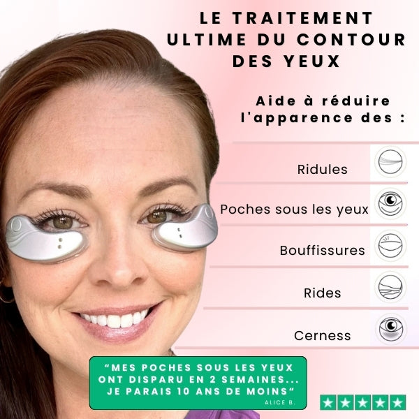 LE TRAITEMENT ULTIME POUR LE CONTOUR DES YEUX