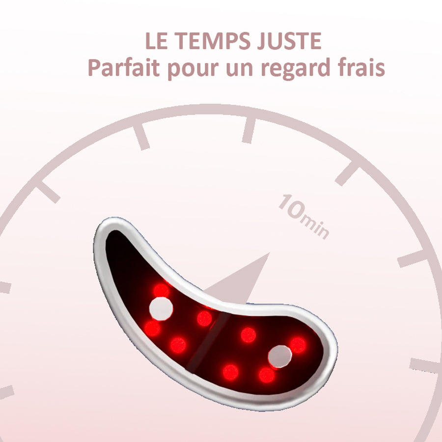 LE TRAITEMENT ULTIME POUR LE CONTOUR DES YEUX