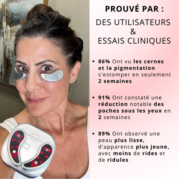 LE TRAITEMENT ULTIME POUR LE CONTOUR DES YEUX